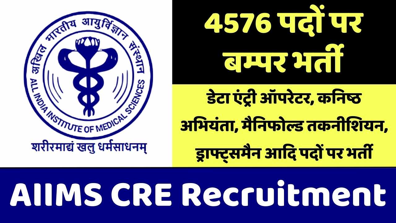 AIIMS CRE Recruitment 2025